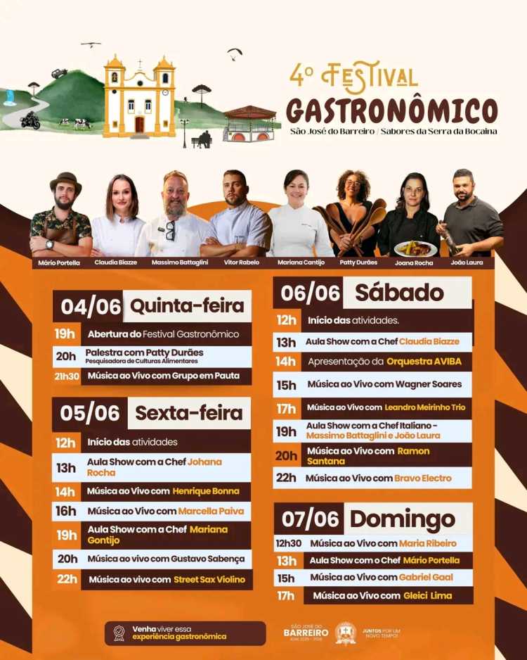 4⁰ Festival Gastronômico 